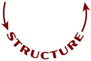 FR structure