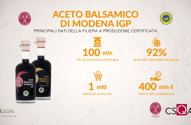 Aceto Balsamico di Modena IGP, dalla filiera certificata 1 mld di valore al consumo